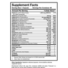 Researched Nutritionals Physician’s Daily™ Multivitamin + D3 60 Capsules 